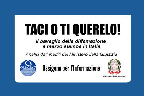 Taci o ti querelo