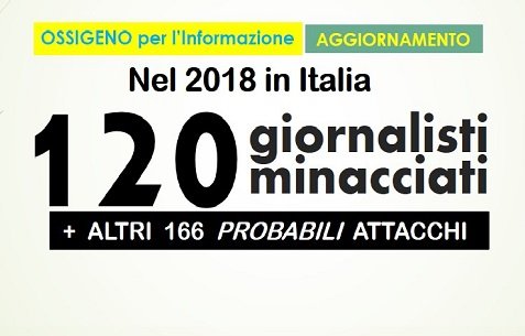 120 minacciati 2018